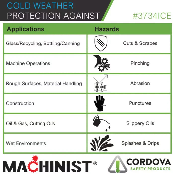 Cordova Safety Machinist Ice Cut Resistant Gloves - 13-Gauge ANSI Cut Level A5 - 3734ICE