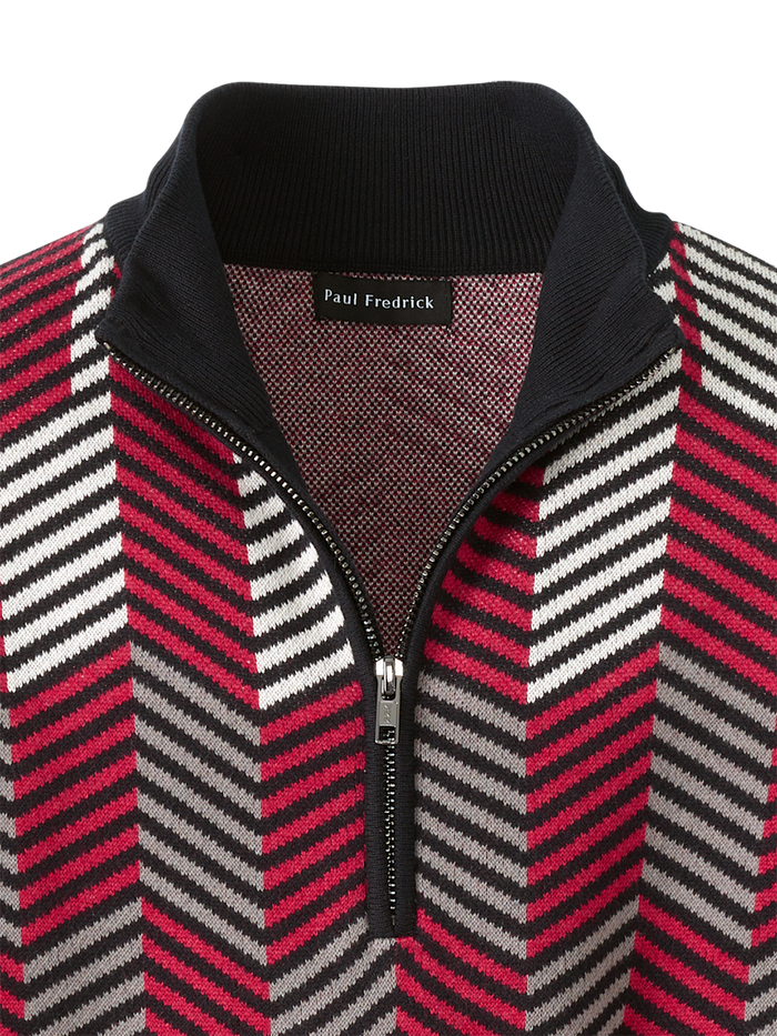 Alternate Image of Cotton Quarter Zip Mock Neck Sweater-5