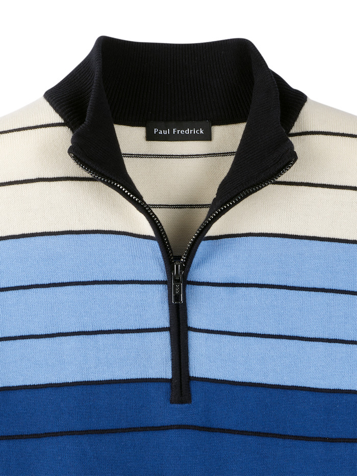 Alternate Image of Cotton Quarter Zip Mock Neck Sweater-5