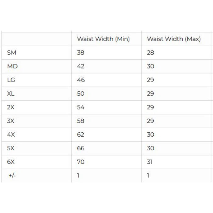 Reflective Apparel® Hi-Vis Economy Mesh Vest - ANSI Class 3 - 533ET